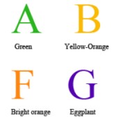 Grapheme Color